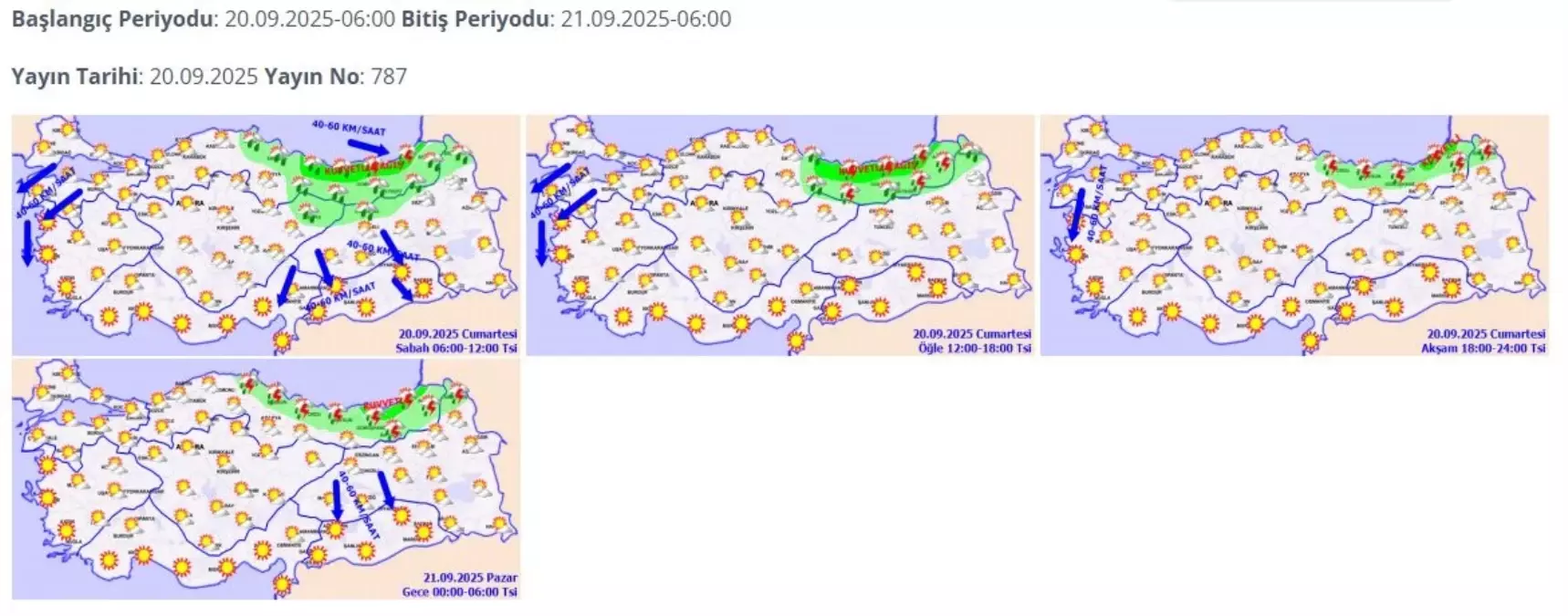 meteorolojiden yagis ve ruzgar uyarisi n3NpjFDI
